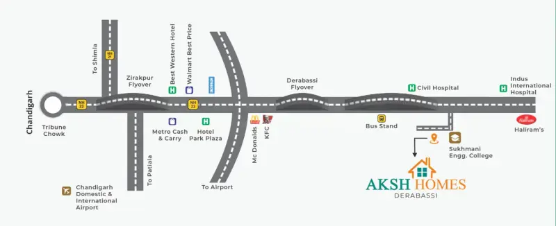 Akash City Dera Bassi Mohali: Best Residential Plots in Mohali | RERA PBRERA-SAS79-PR1290