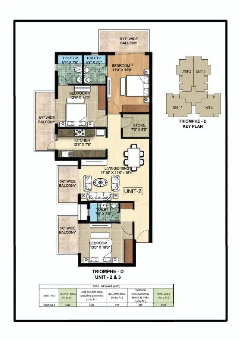 Ambika La Parisian Sector 66B Aerocity Mohali: Premium 3-4 BHK High-Rise Apartments in Mohali
