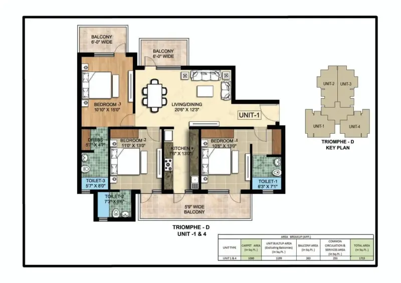 Ambika La Parisian Sector 66B Aerocity Mohali: Premium 3-4 BHK High-Rise Apartments in Mohali