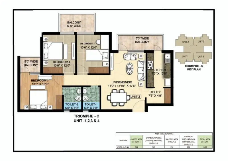Ambika La Parisian Sector 66B Aerocity Mohali: Premium 3-4 BHK High-Rise Apartments in Mohali