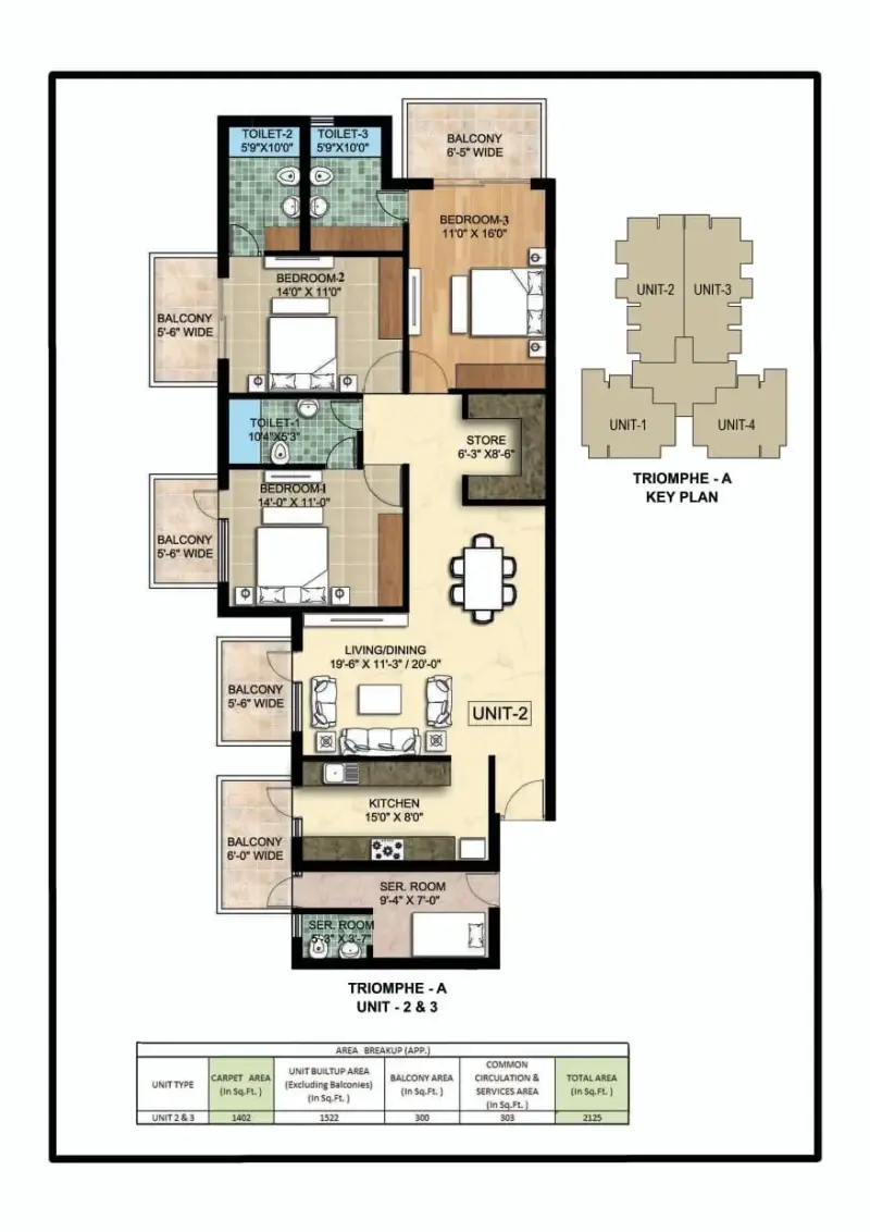 Ambika La Parisian Sector 66B Aerocity Mohali: Premium 3-4 BHK High-Rise Apartments in Mohali