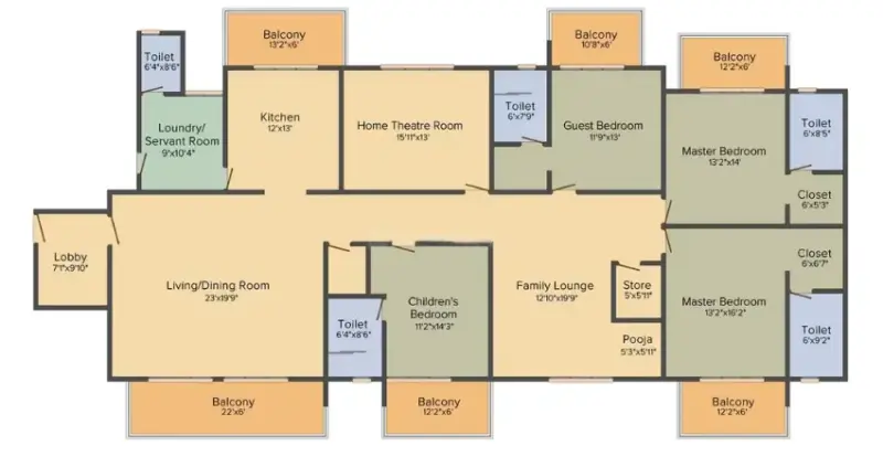 Bhoomi Greens Amazon – The Defence County Panchkula : Best Residential Apartments & High-Rise Projects in Panchkula