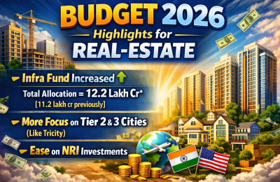 Budget 2026 Real Estate Highlights: Infrastructure Fund Boost to 12.2 Lakh Crore, Tier 2 & 3 Cities Focus, NRI Investments Ease in India