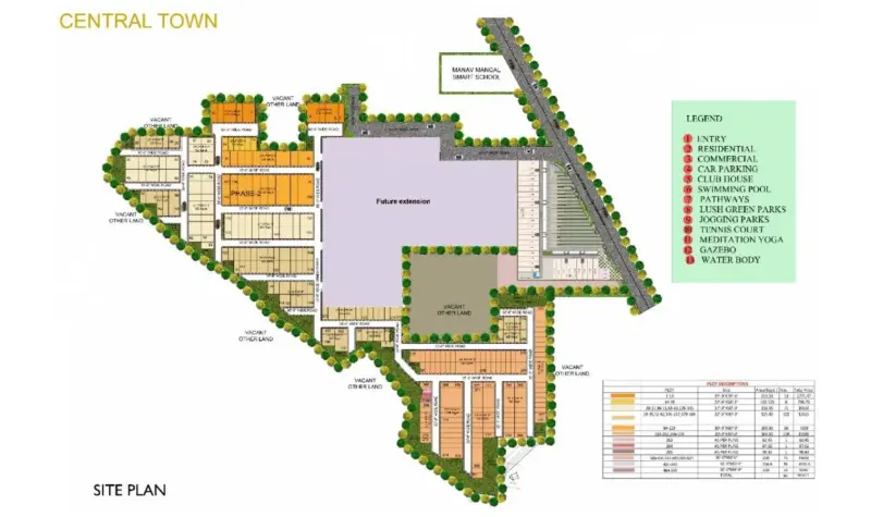 Central Town Gazipur Zirakpur | Affordable Residential Plots in Zirakpur Residential Projects