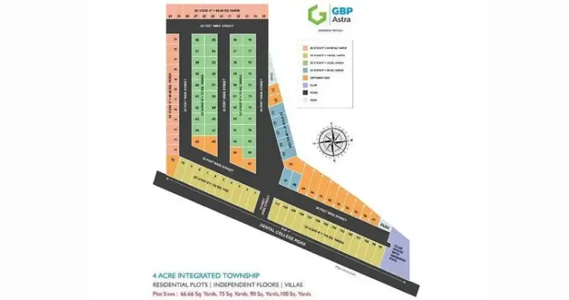 GBP Astra National Dental College Road Mohali | Luxury 2 BHK Villas for Sale
