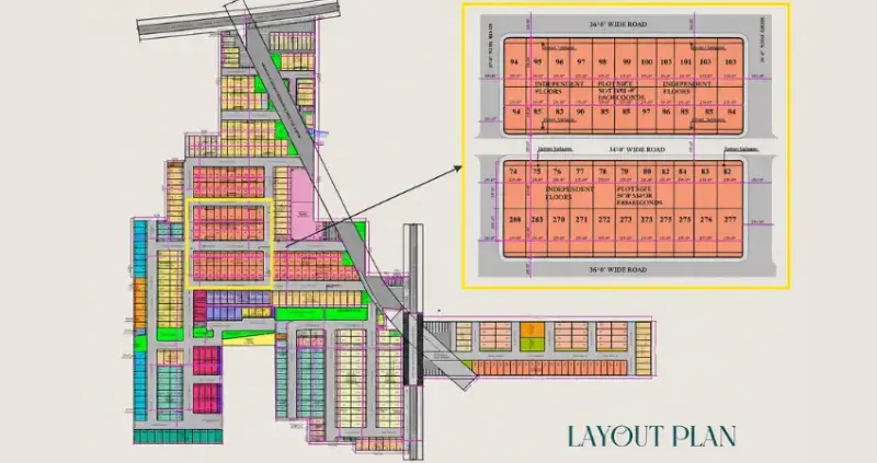 HLP Palmillas Zirakpur: Luxury High-Rise Apartments in Zirakpur | Best Residential Property in Zirakpur