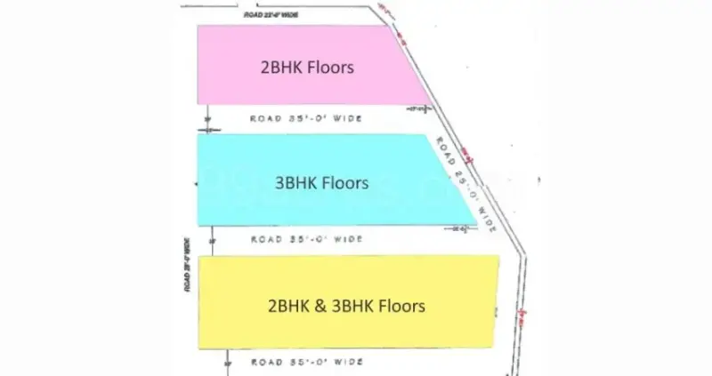 HLP Urban Vatika Baltana Zirakpur | Affordable 2-3 BHK Apartments for Sale