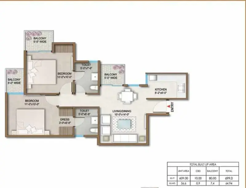 Wave Dream Homes Sector 85 Mohali | Affordable 2 BHK Apartments | Real Estate in Mohali