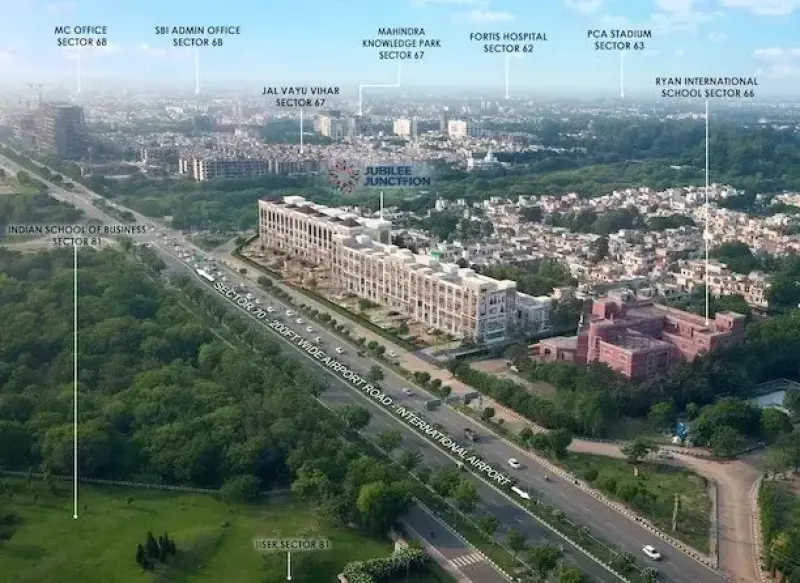Jubilee Junction Sector 66 Mohali | Best Commercial Projects in Mohali | Mohali Commercial Property for Sale
