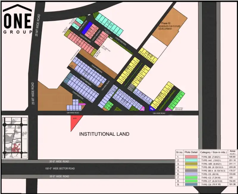 One City Hamlet Sector 98 Mohali | Residential Plots, Independent Floors & Villas | Best Residential Projects in Mohali