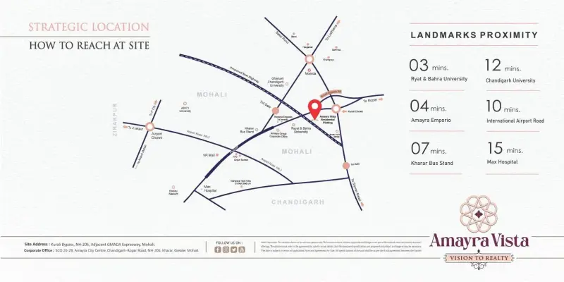 Amayra Vista Residential Plots in Kurali, Mohali – Premium Real Estate Plots for Sale