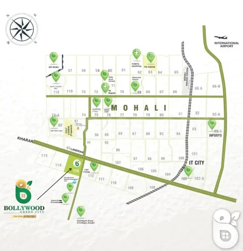 Lark Bollywood Green City Sector 113 Mohali | Eco-Friendly 3BHK & 4BHK Independent Floors in Mohali Residential Projects