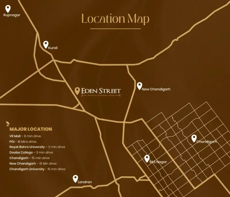 Eden Street - Premium Commercial Development on Kurali Highway
