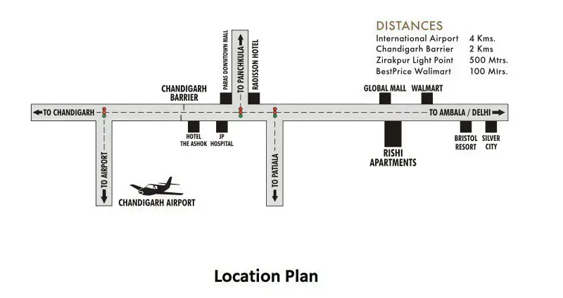 Mittals Rishi Apartments Zirakpur | Best Residential Projects in Zirakpur
