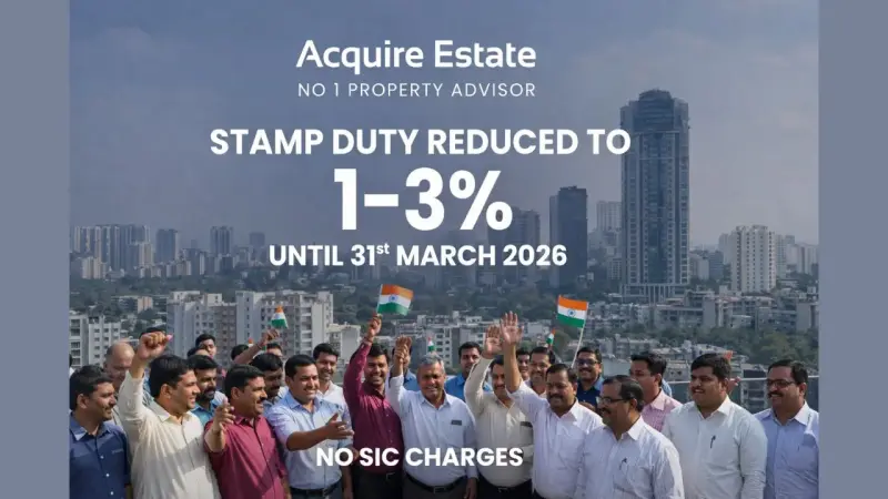 Mohali Stamp Duty Relief 2026: 1-3% Reduced Rates for Cooperative Housing Societies, Property Registration Savings, SIC Exemptions, Mohali Development Debates