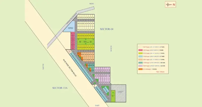 Rangoli Hills Panchkula: Affordable Luxury Residential Plots in Sector 14, residential plots in Panchkula