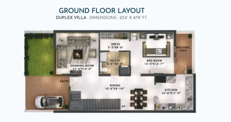 Stella Villas SAS Nagar Mohali | 3 BHK Luxury Villas for Sale | Best Residential Property in Mohali