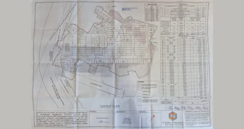 TBCJ Green Valley Pinjore | Premium Residential Plots in Panchkula | Upcoming Housing Projects in Panchkula Haryana