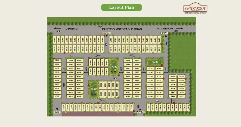 TDI Chitrakoot Mohali: Luxury Residential Villas & Floors in TDI Smart City | Residential Plots & High Rise Apartments