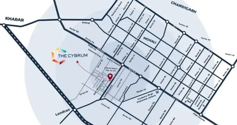 The Cybrum Mohali | Premium IT/ITES Offices & Commercial Spaces in Industrial Area Phase 8B | Mohali Commercial Projects