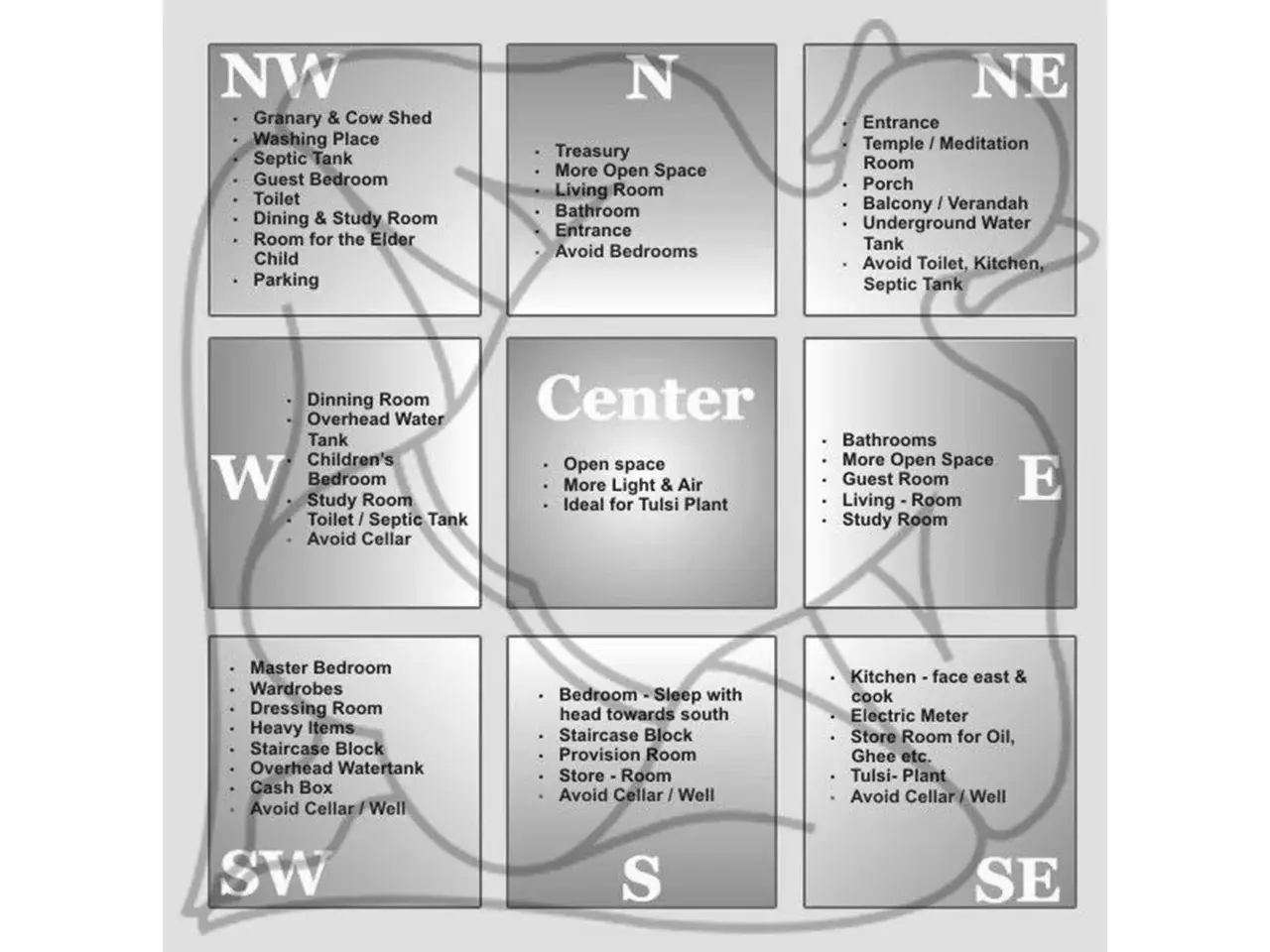 vastu-feature-image-jpg.webp