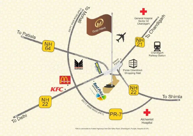 Vera Gold Mark Nabha Road Zirakpur | Luxury 3BHK, 4BHK & 5BHK High-Rise Apartments in Zirakpur Residential Projects