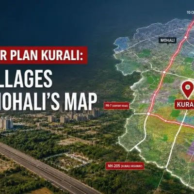 GMADA Master Plan Kurali: How 78 Villages Rewrite Mohali's Map