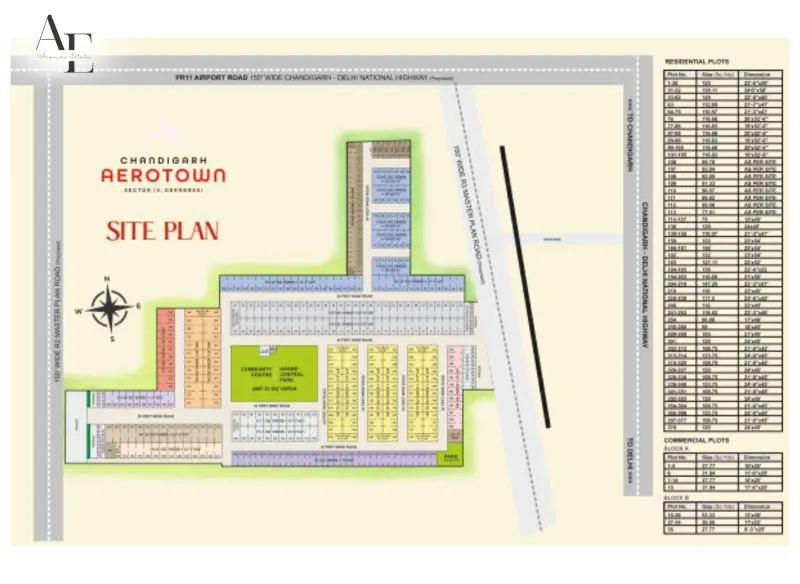 Chandigarh Aerotown Bazaar – High Visibility Society Shops in Sector 15, Derabassi