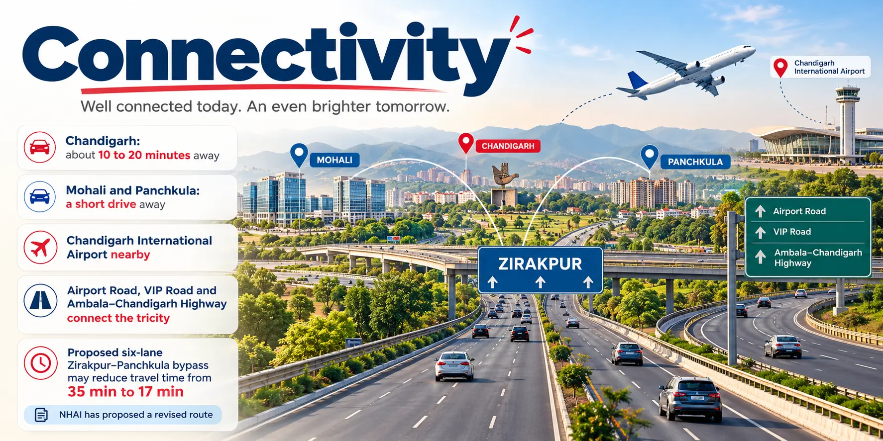 connected-cities-brighter-journeys.webp