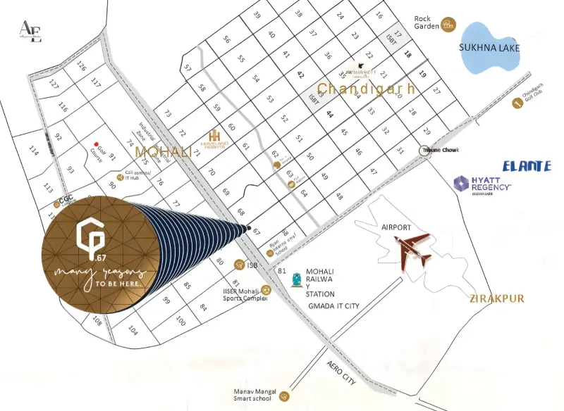 CP-67 Mohali | Mixed-Use Retail Project