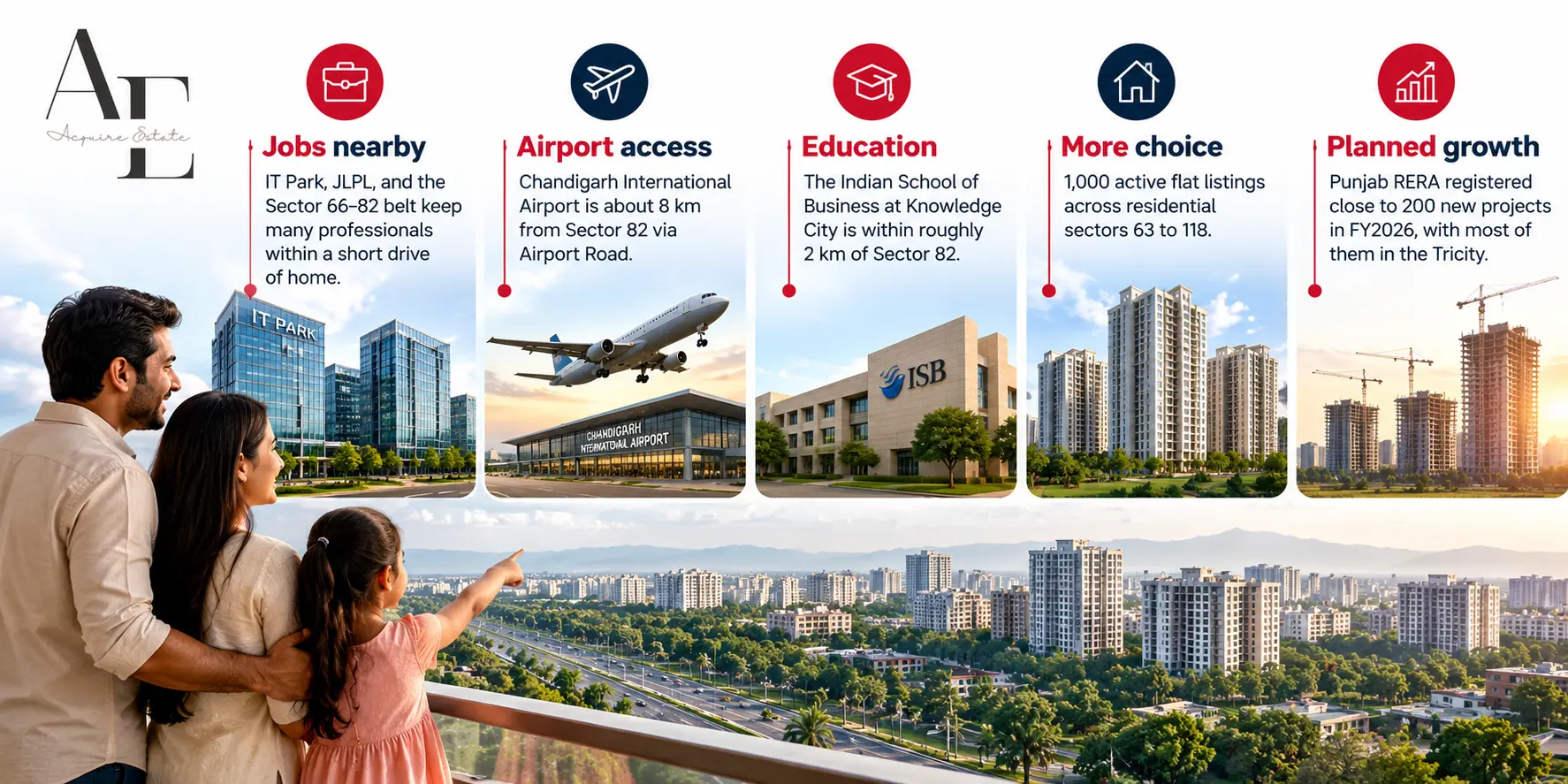 discover-tricity-living-advantages.webp