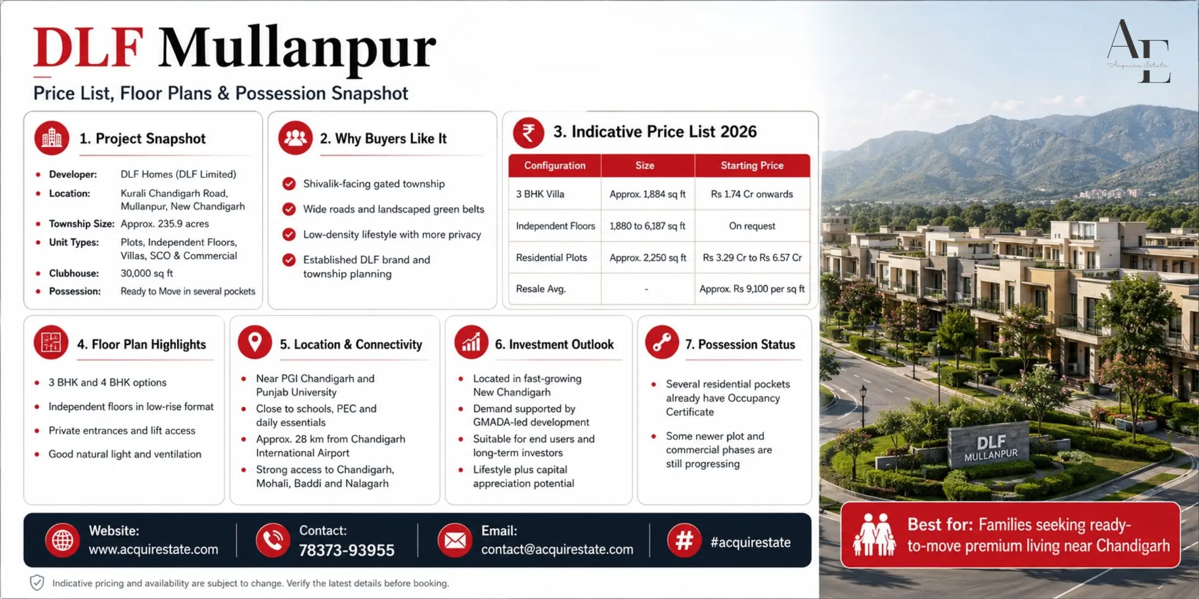 dlf-mullanpur.webp