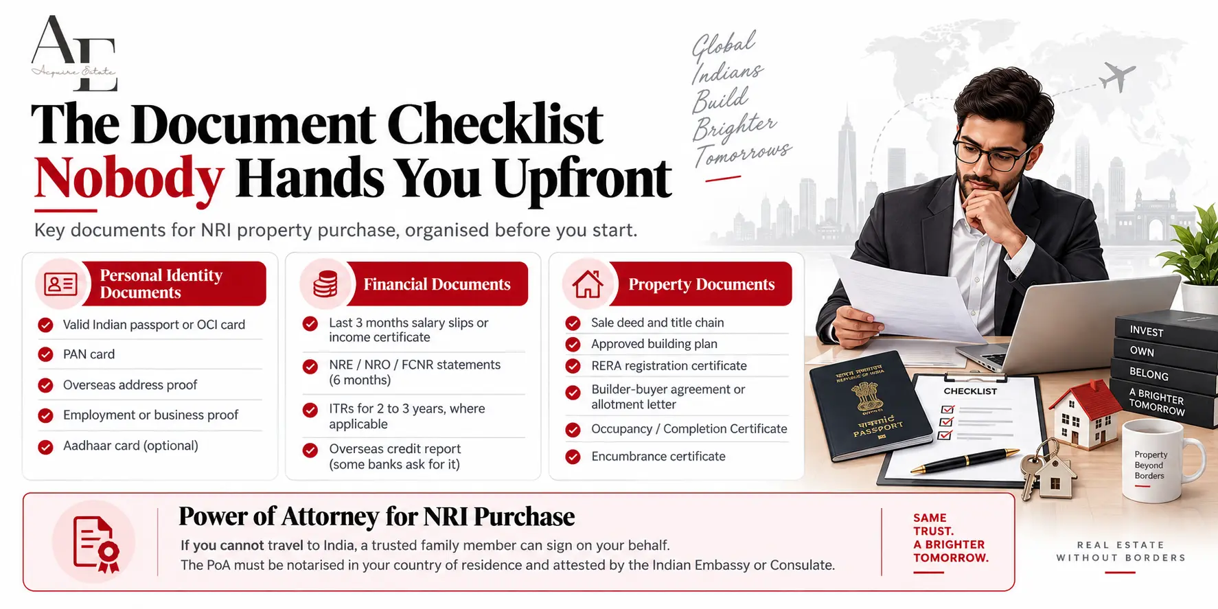 doccumensts-checklist-for-nri-property-in-india.webp