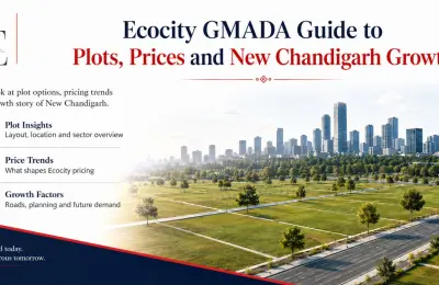 Ecocity GMADA Guide to Plots, Prices and New Chandigarh Growth