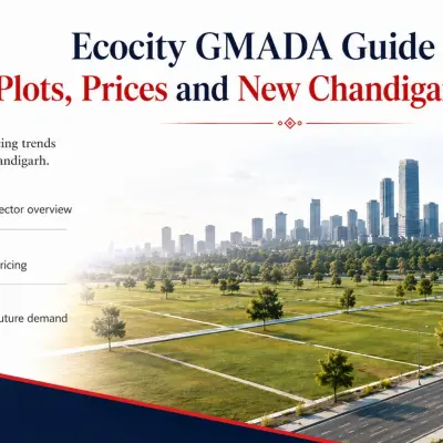 Ecocity GMADA Guide to Plots, Prices and New Chandigarh Growth