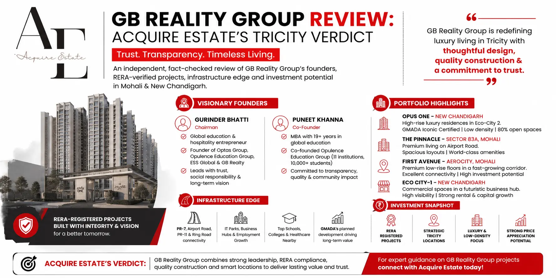 gb-reality-group.webp