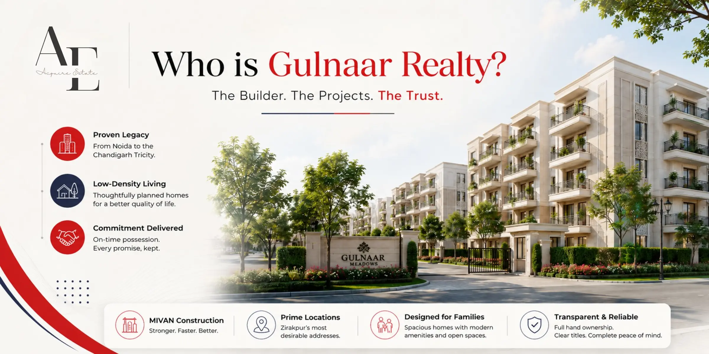 Gulnaar Realty Projects in Zirakpur: Complete Guide