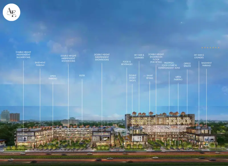 HLP Galleria Sector 62 Mohali | Commercial Projects in Mohali | SCO Shops Offices Retail | RERA PBRERA-SAS81-PC0100