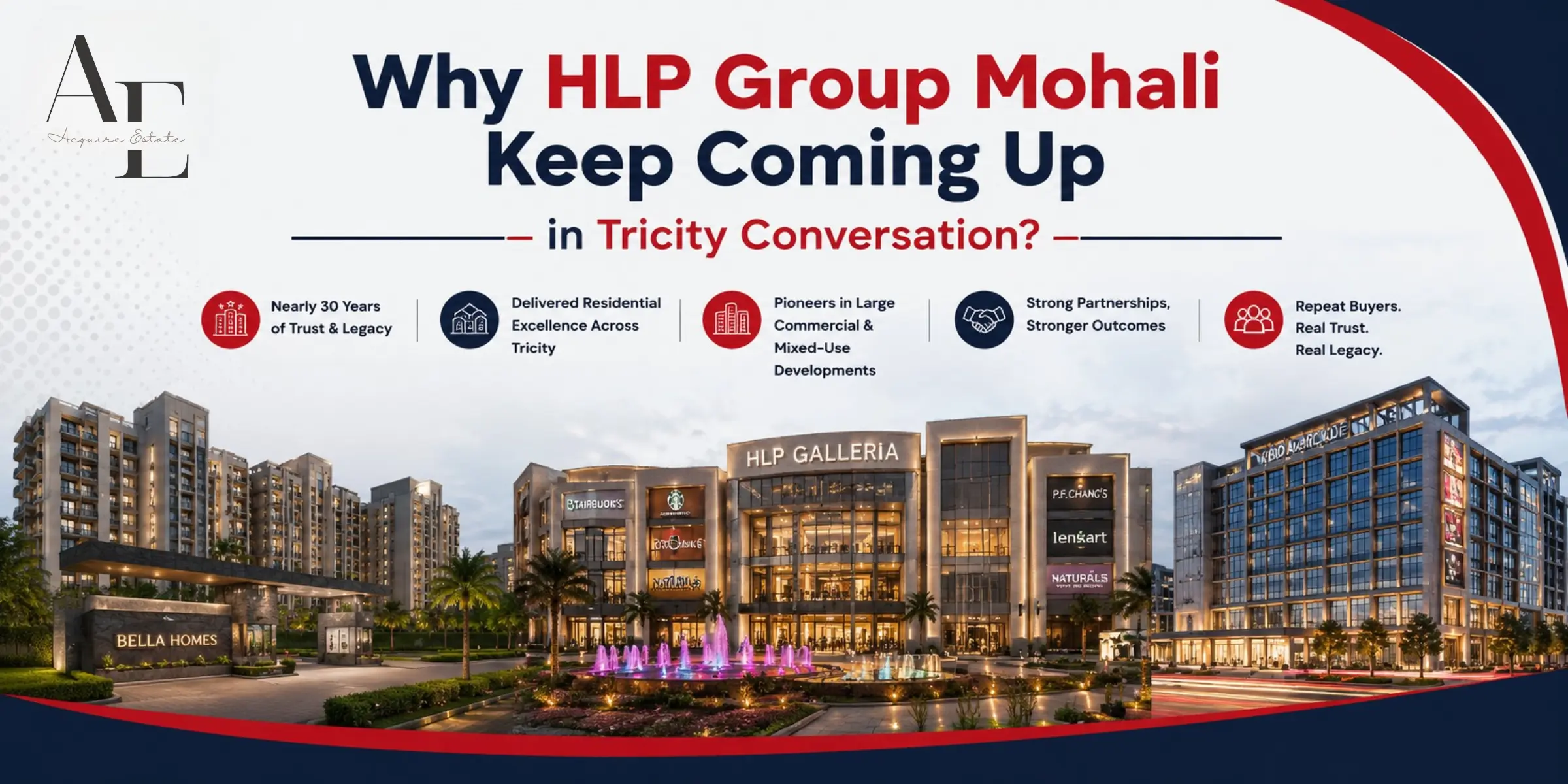 Why HLP Group Mohali Keep Coming Up in Tricity Conversation?