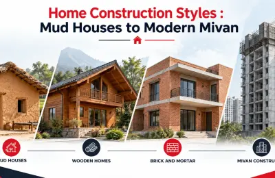 Home Construction Styles: Mud Houses to Modern Mivan