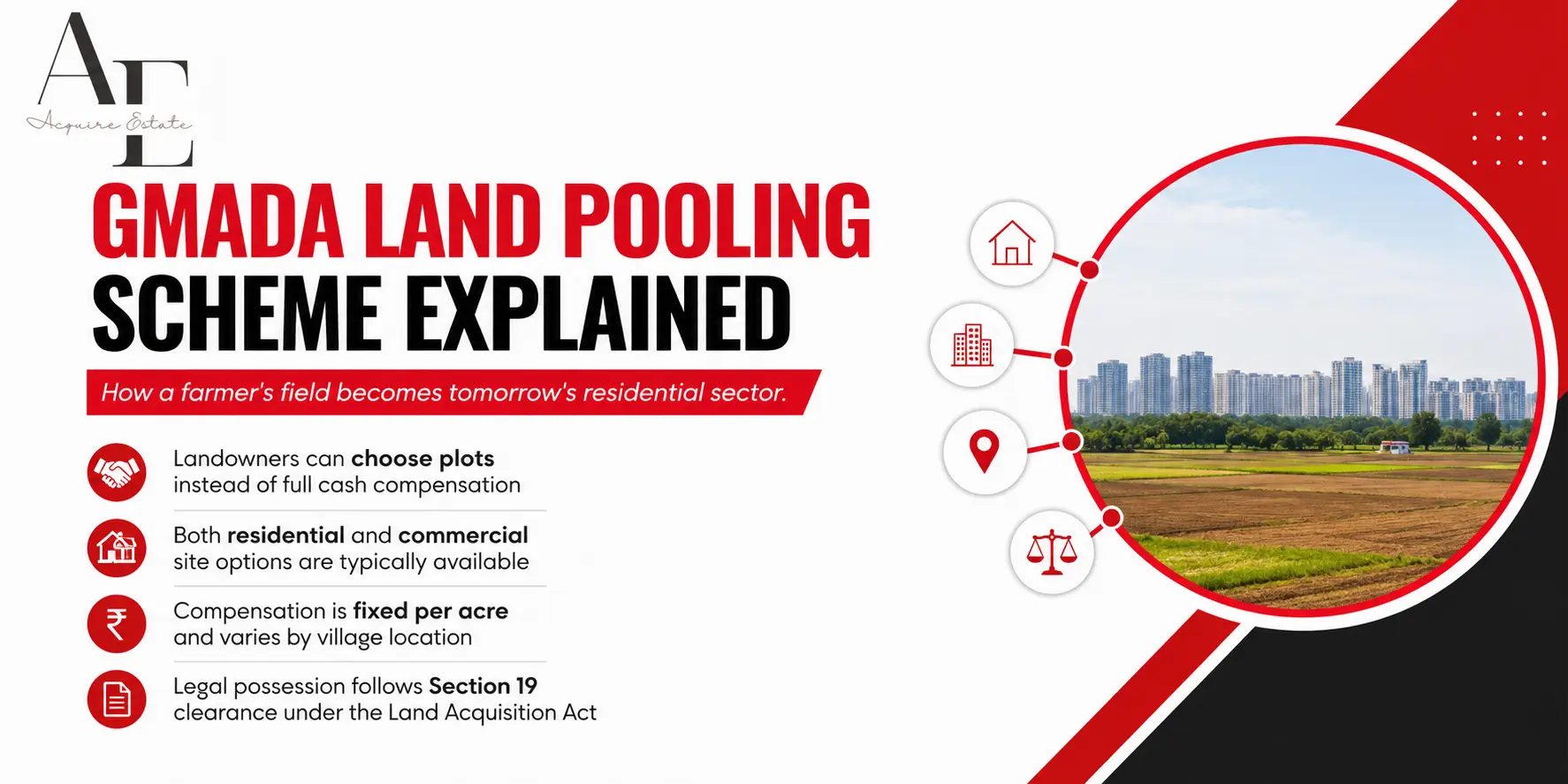 landpooling-gamada.webp