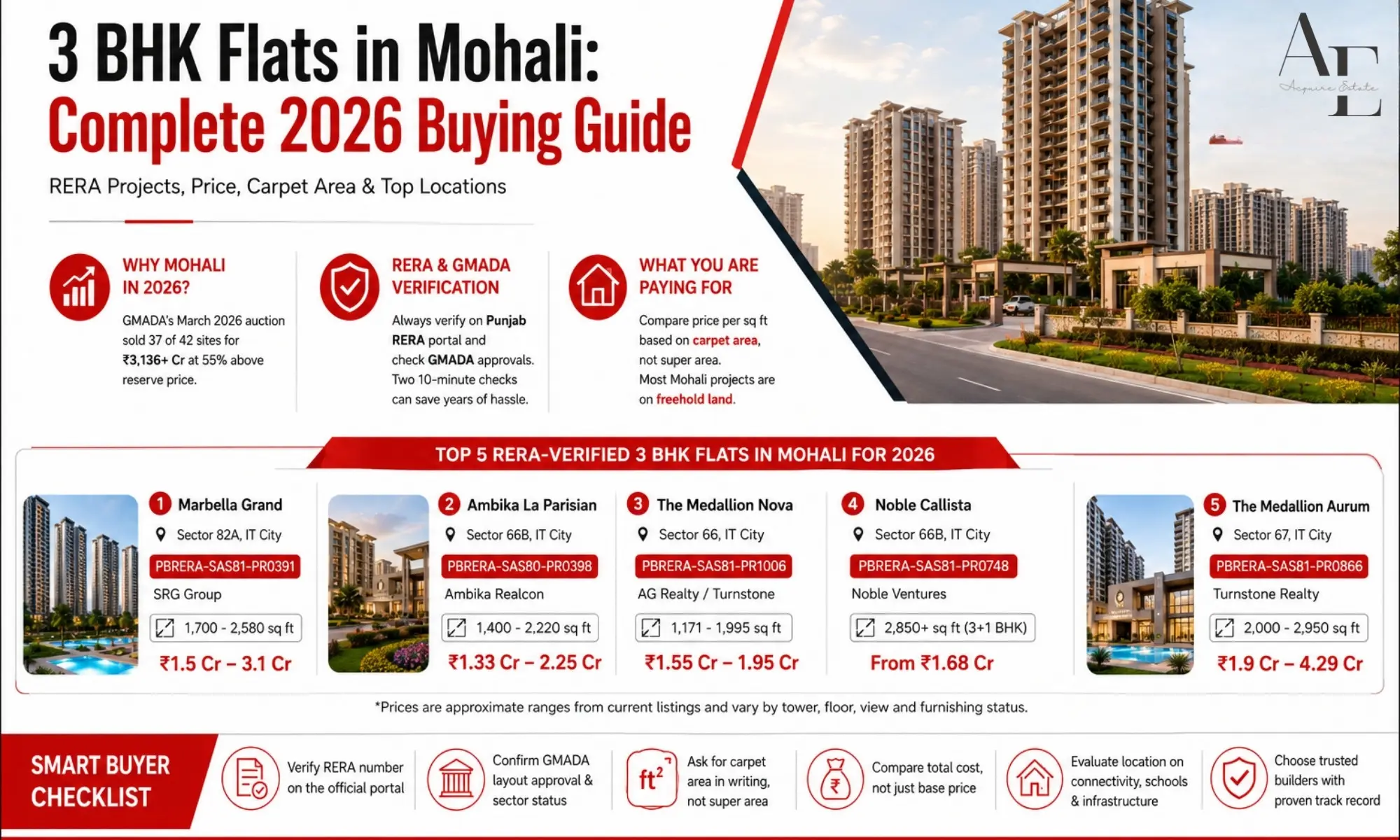 luxury-3-bhk-flats.webp
