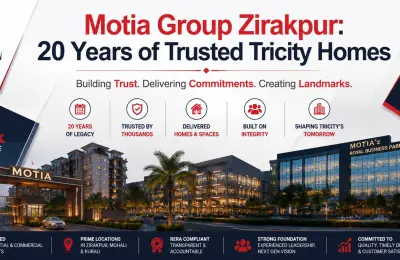 Motia Group Zirakpur: 20 Years of Trusted Tricity Homes