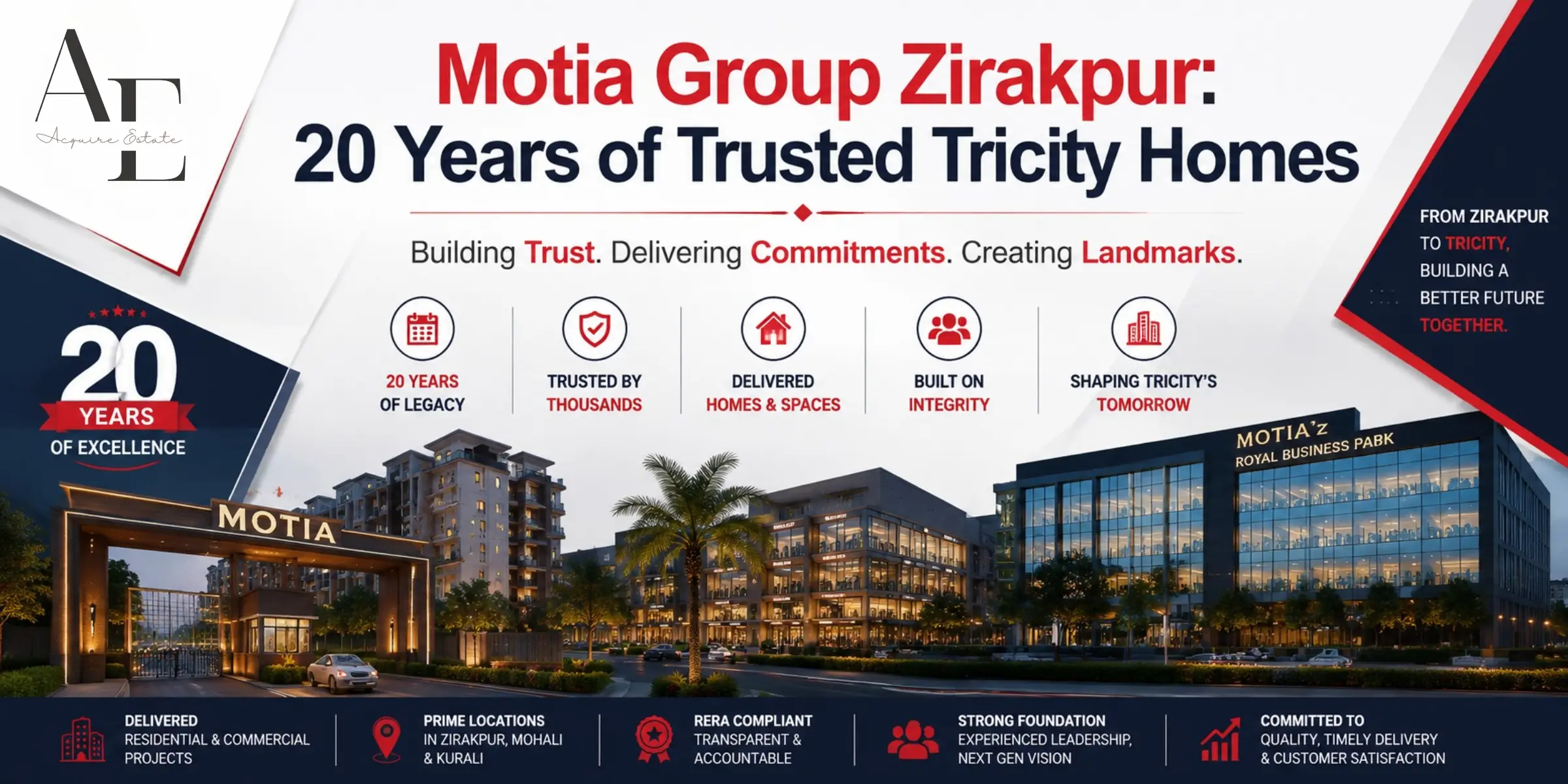 Motia Group Zirakpur: 20 Years of Trusted Tricity Homes