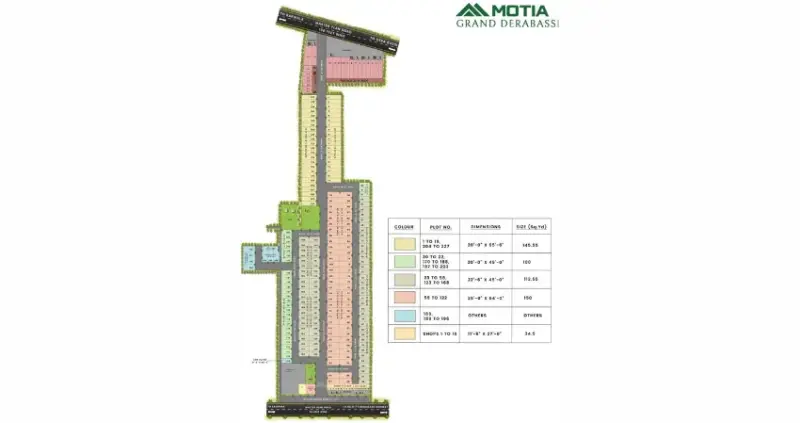Best Residential Plots in Mohali - Motiaz Grand Dera Bassi | Upcoming Housing Projects in Mohali