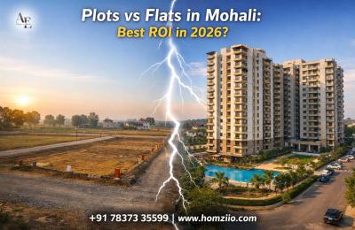 Plots vs Flats in Mohali, Zirakpur and Kharar: Where is the Better ROI in 2026?