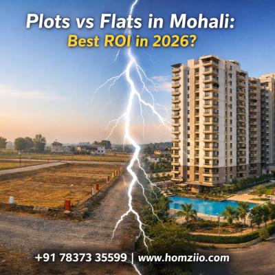 Plots vs Flats in Mohali, Zirakpur and Kharar: Where is the Better ROI in 2026?