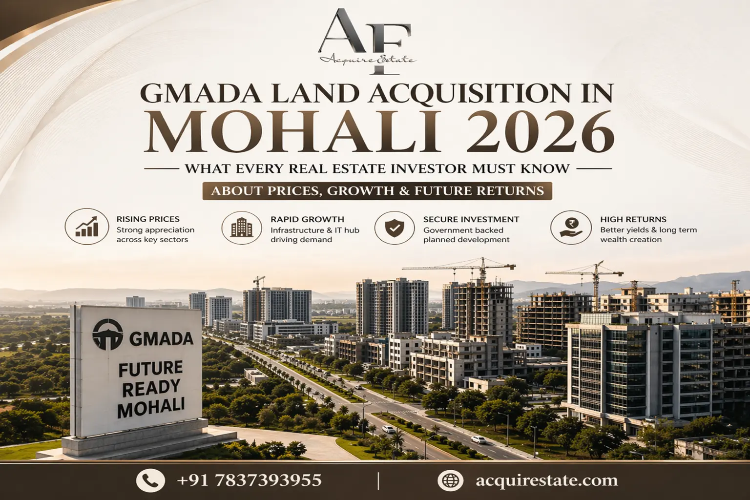 GMADA Land Acquisition in Mohali 2026: What Every Real Estate Investor Must Know About Prices, Growth & Future Returns