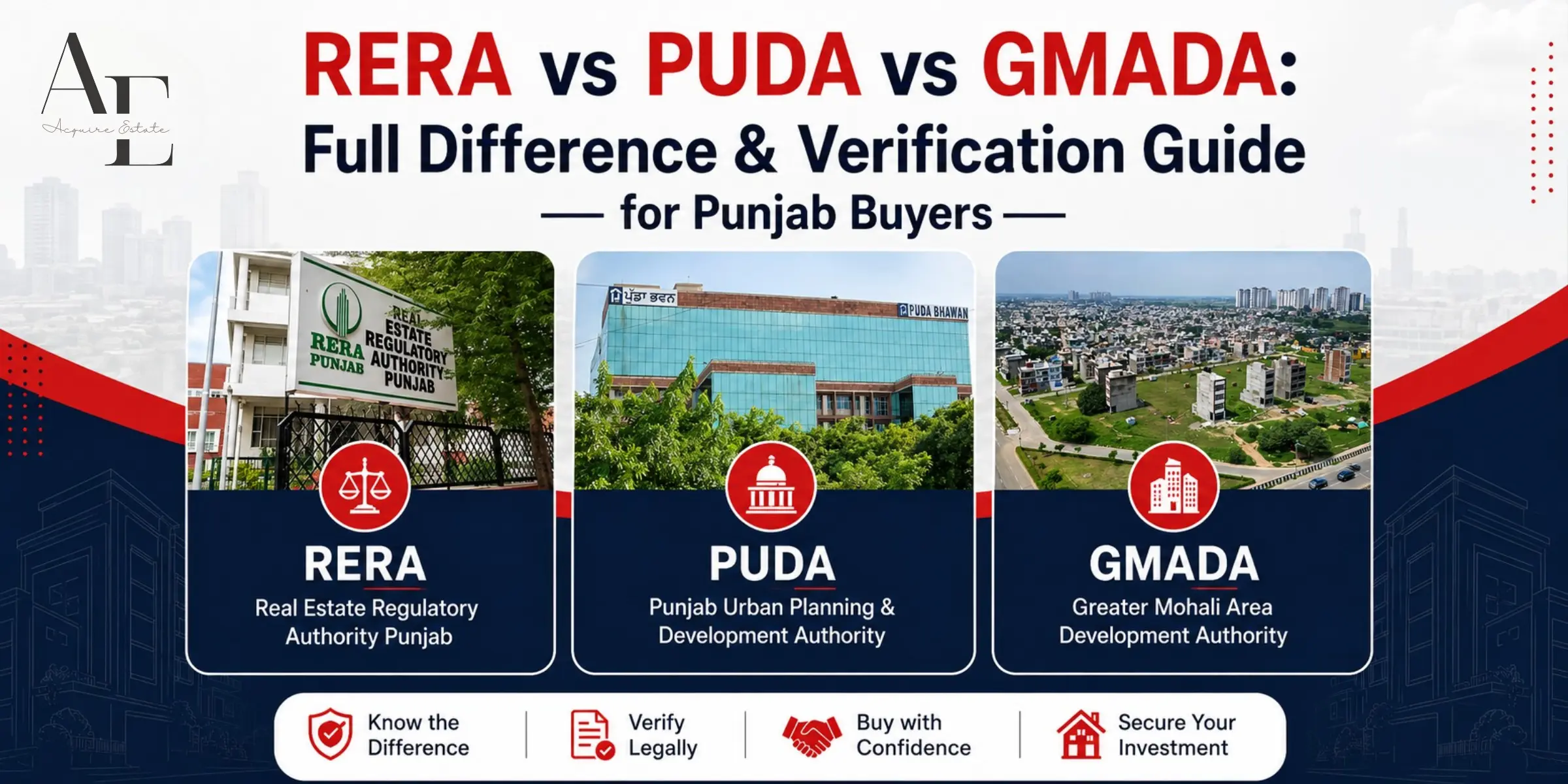 RERA vs PUDA vs GMADA: Full Difference & Verification Guide for Punjab Buyers