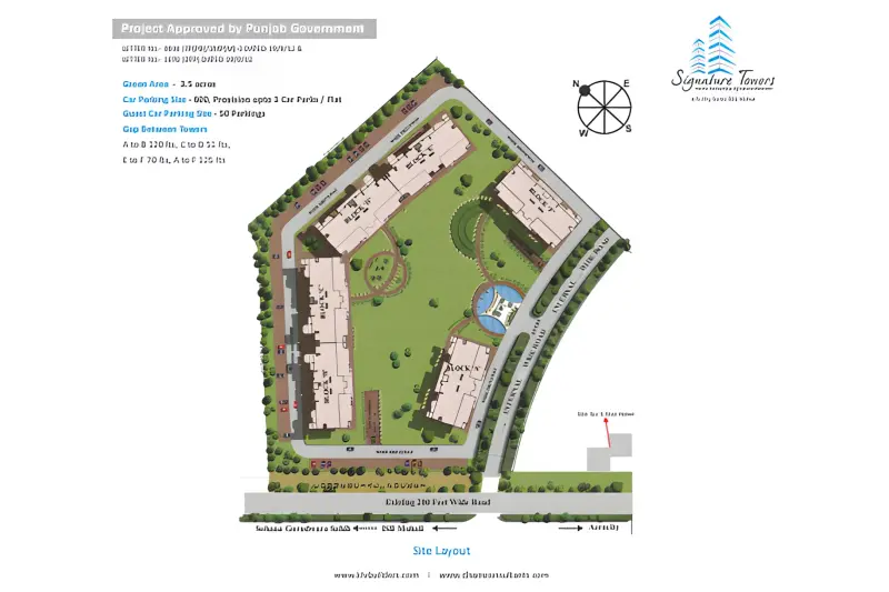 KLV Signature Towers Mohali - 4 BHK Flats Sector 66A